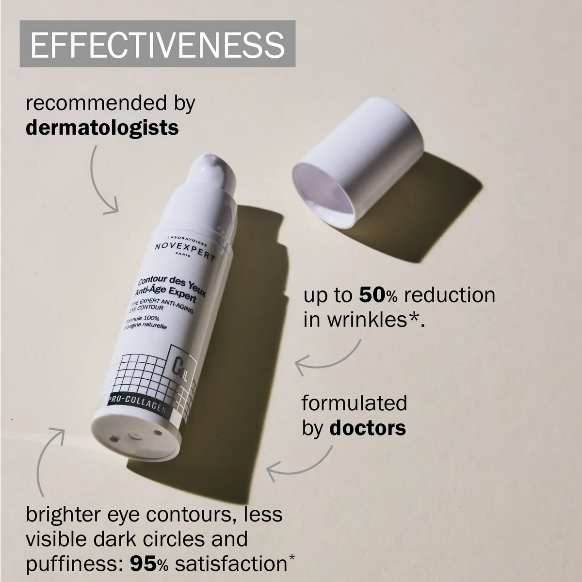 The Expert Anti-Aging Eye Contour