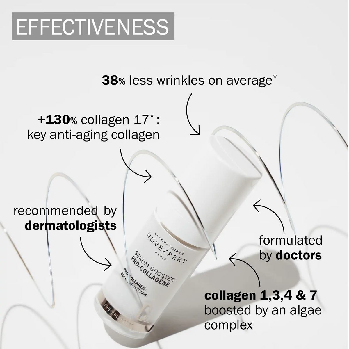 Pro-Collagen Booster Serum