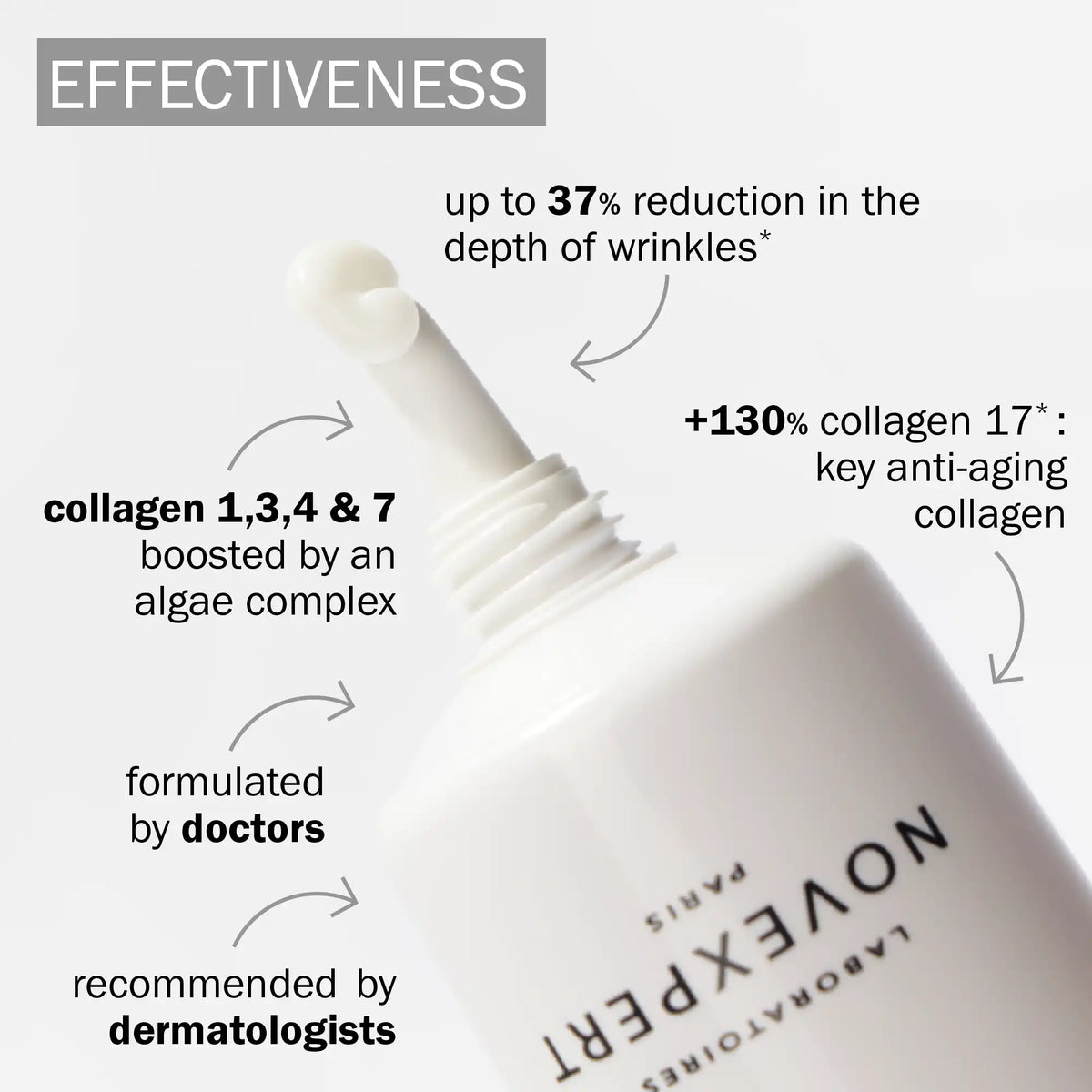 The Expert Anti-Aging Cream