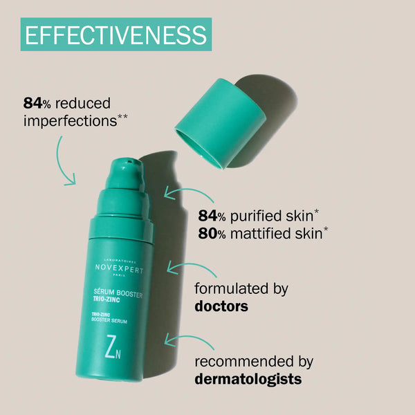 Trio-Zinc Booster Serum – Novexpert UAE