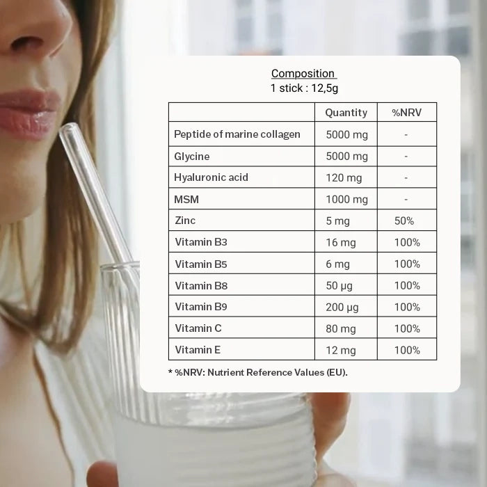 Collagen+