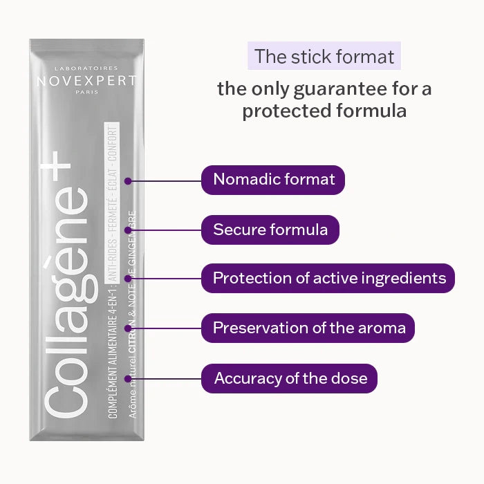 Collagen+
