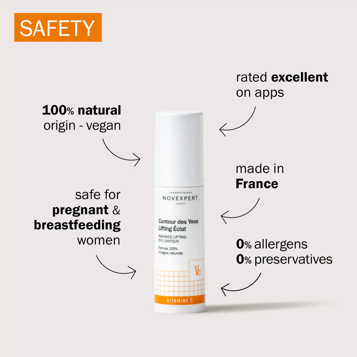 إشعاع رفع محيط العين