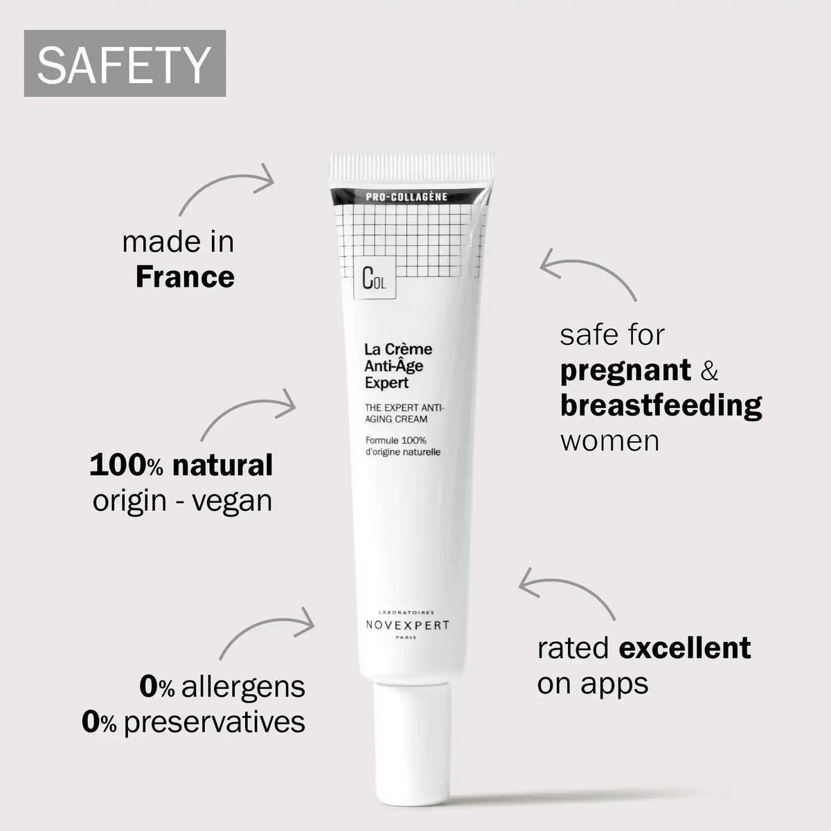 كريم خبير لمكافحة الشيخوخة