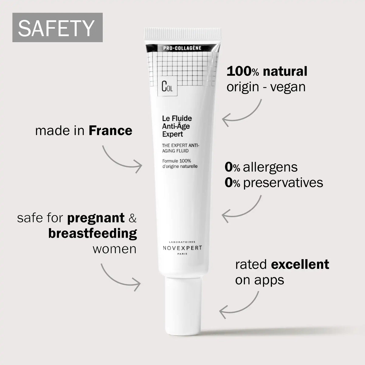 The Expert Anti-Aging Fluid