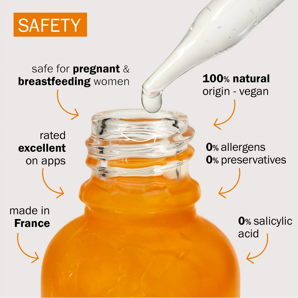 Vitamin C Radiance Peeling Care